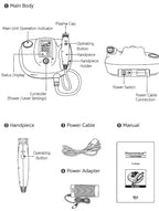Plasmi Dispositivo de plasma frío